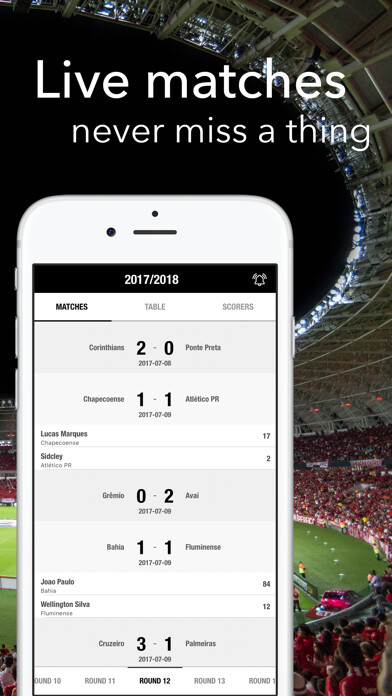 Emulate iPhone app Football Live Serie A Brasil using MyAndroid Emulate iPhone app Football Live Serie A Brasil using MyAndroid