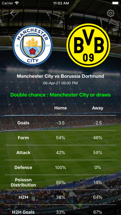 Emulate iPhone app Football Predictions & Tips using MyAndroid Emulate iPhone app Football Predictions & Tips using MyAndroid