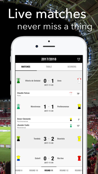 Emulate iPhone app Football Primeira Liga Live using MyAndroid Emulate iPhone app Football Primeira Liga Live using MyAndroid