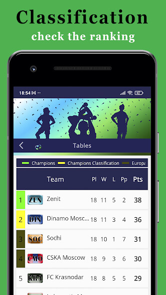 Run android online APK Football Russia from MyAndroid or emulate Football Russia using MyAndroid Run android online APK Football Russia from MyAndroid or emulate Football Russia using MyAndroid