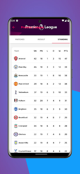 Run android online APK Football schedule from MyAndroid or emulate Football schedule using MyAndroid Run android online APK Football schedule from MyAndroid or emulate Football schedule using MyAndroid