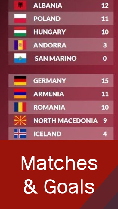 Emulate iPhone app Football TV - Live Score using MyAndroid Emulate iPhone app Football TV - Live Score using MyAndroid