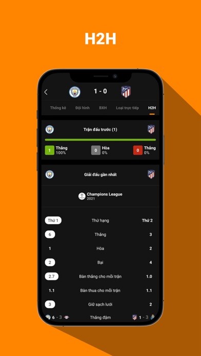Emulate iPhone app Football VSC using MyAndroid Emulate iPhone app Football VSC using MyAndroid