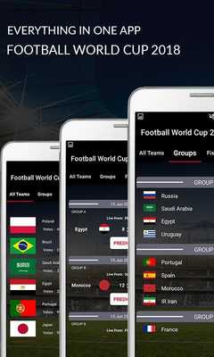 Emulate Android APK Football World Cup 2018 Russia - Stats  Updates