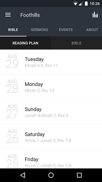 Emulate iPhone app Foothills Church RSM using MyAndroid Emulate iPhone app Foothills Church RSM using MyAndroid