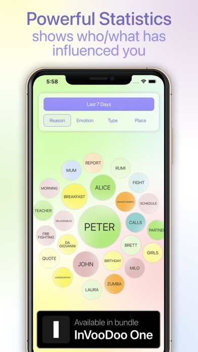 Emulate iPhone app force4change – Tag Journaling using MyAndroid Emulate iPhone app force4change – Tag Journaling using MyAndroid