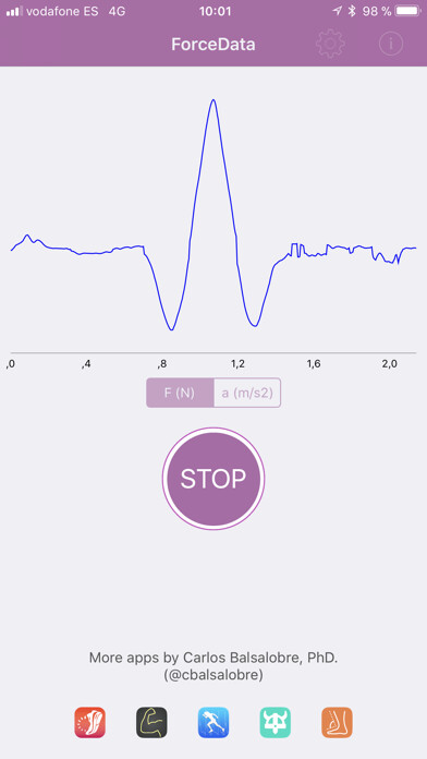 Emulate iPhone app ForceData using MyAndroid Emulate iPhone app ForceData using MyAndroid