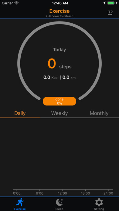 Emulate iPhone app Forever Health using MyAndroid