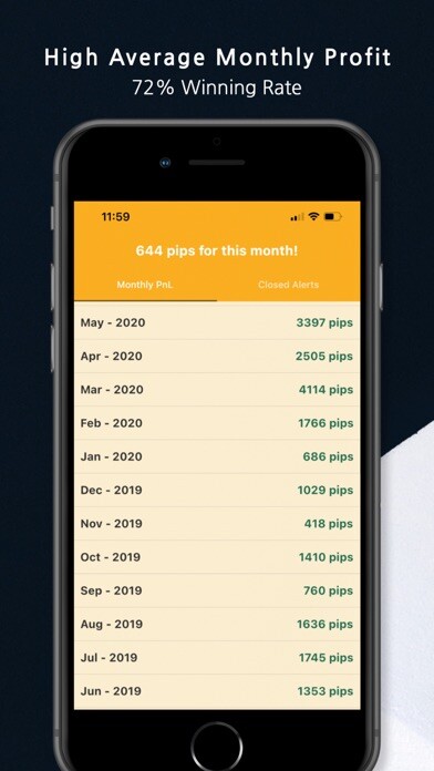 Emulate iPhone app Forex Alerts: Trading Signals using MyAndroid Emulate iPhone app Forex Alerts: Trading Signals using MyAndroid