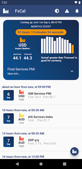 Run android online APK Forex Calendar Impact Volatile from MyAndroid or emulate Forex Calendar Impact Volatile using MyAndroid Run android online APK Forex Calendar Impact Volatile from MyAndroid or emulate Forex Calendar Impact Volatile using MyAndroid