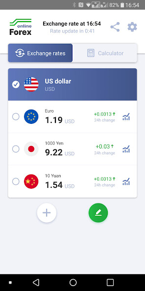 Run android online APK Forex currency converter from MyAndroid or emulate Forex currency converter using MyAndroid Run android online APK Forex currency converter from MyAndroid or emulate Forex currency converter using MyAndroid