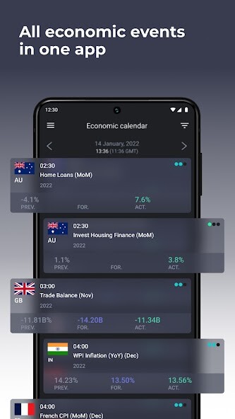 Run android online APK Forex economic calendar from MyAndroid or emulate Forex economic calendar using MyAndroid Run android online APK Forex economic calendar from MyAndroid or emulate Forex economic calendar using MyAndroid