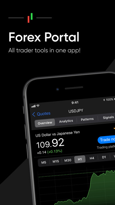 Emulate iPhone app Forex Portal using MyAndroid Emulate iPhone app Forex Portal using MyAndroid