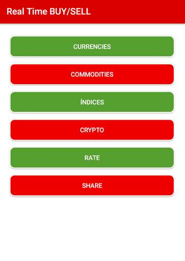 Run android online APK Forex Real Time BUY SELL from MyAndroid or emulate Forex Real Time BUY SELL using MyAndroid