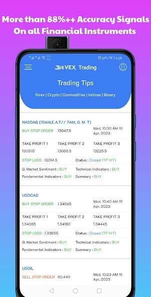 Run android online APK Forex Signals Chart Analysis from MyAndroid or emulate Forex Signals Chart Analysis using MyAndroid Run android online APK Forex Signals Chart Analysis from MyAndroid or emulate Forex Signals Chart Analysis using MyAndroid