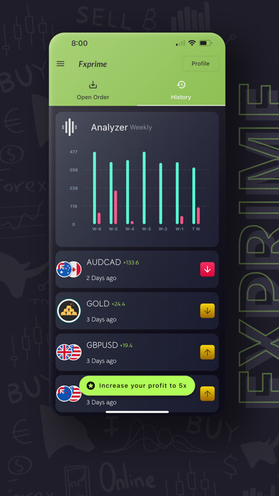Emulate iPhone app Forex Signals : Fxprime using MyAndroid Emulate iPhone app Forex Signals : Fxprime using MyAndroid