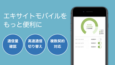 Emulate iPhone app ????????????? for EX-SIM? using MyAndroid Emulate iPhone app ????????????? for EX-SIM? using MyAndroid