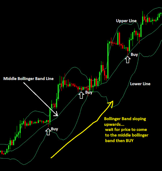 Run android online APK Forex Strategy from MyAndroid or emulate Forex Strategy using MyAndroid Run android online APK Forex Strategy from MyAndroid or emulate Forex Strategy using MyAndroid