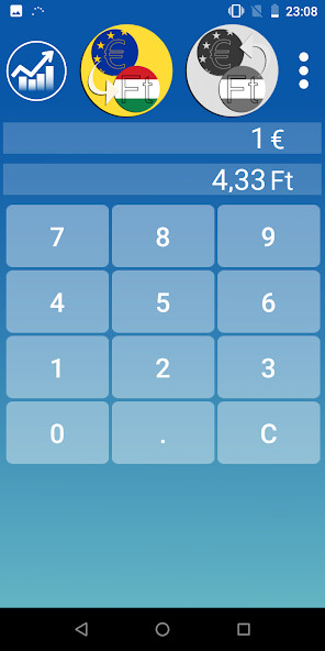 Run android online APK Forint Euro converter from MyAndroid or emulate Forint Euro converter using MyAndroid Run android online APK Forint Euro converter from MyAndroid or emulate Forint Euro converter using MyAndroid