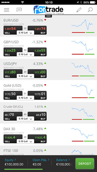 Run android online APK Fortrade EU Trader from MyAndroid or emulate Fortrade EU Trader using MyAndroid Run android online APK Fortrade EU Trader from MyAndroid or emulate Fortrade EU Trader using MyAndroid