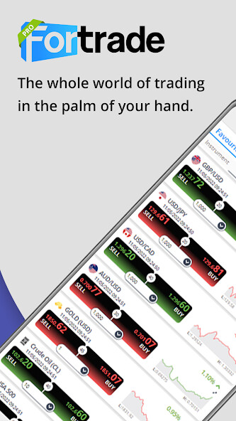 Run android online APK Fortrade Pro Trader from MyAndroid or emulate Fortrade Pro Trader using MyAndroid