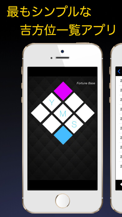 Emulate iPhone app FortuneBase - Nine Star Ki - using MyAndroid Emulate iPhone app FortuneBase - Nine Star Ki - using MyAndroid