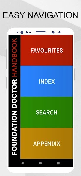 Run android online APK Foundation Doctor Handbook from MyAndroid or emulate Foundation Doctor Handbook using MyAndroid Run android online APK Foundation Doctor Handbook from MyAndroid or emulate Foundation Doctor Handbook using MyAndroid
