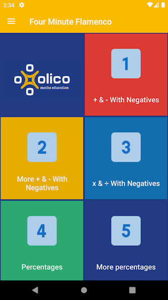 Run android online APK Four Minute Flamenco from MyAndroid or emulate Four Minute Flamenco using MyAndroid Run android online APK Four Minute Flamenco from MyAndroid or emulate Four Minute Flamenco using MyAndroid