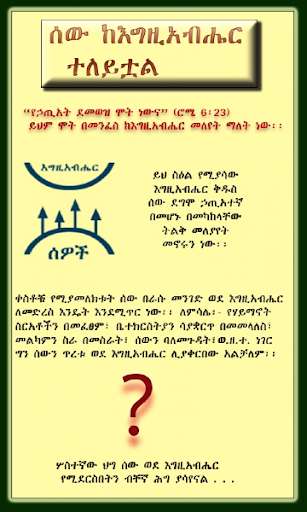 Emulate Android APK Four Spiritual Laws in Amharic Emulate Android APK Four Spiritual Laws in Amharic