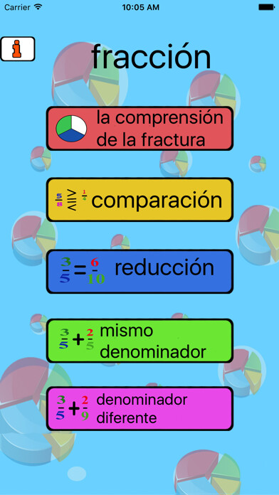 Emulate iPhone app fracción using MyAndroid Emulate iPhone app fracción using MyAndroid