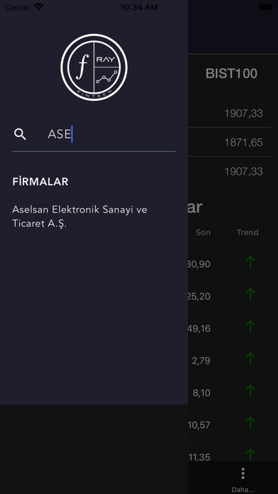 Emulate iPhone app F-Ray: BIST Borsa Temel Analiz using MyAndroid Emulate iPhone app F-Ray: BIST Borsa Temel Analiz using MyAndroid