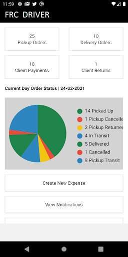 Run android online APK FRC Driver from MyAndroid or emulate FRC Driver using MyAndroid