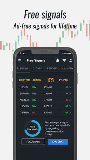 Run android online APK Free Live Forex Signals App from MyAndroid or emulate Free Live Forex Signals App using MyAndroid Run android online APK Free Live Forex Signals App from MyAndroid or emulate Free Live Forex Signals App using MyAndroid
