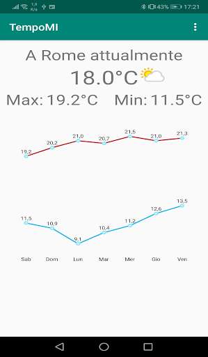 Run android online APK Free Weather Forecast from MyAndroid or emulate Free Weather Forecast using MyAndroid Run android online APK Free Weather Forecast from MyAndroid or emulate Free Weather Forecast using MyAndroid