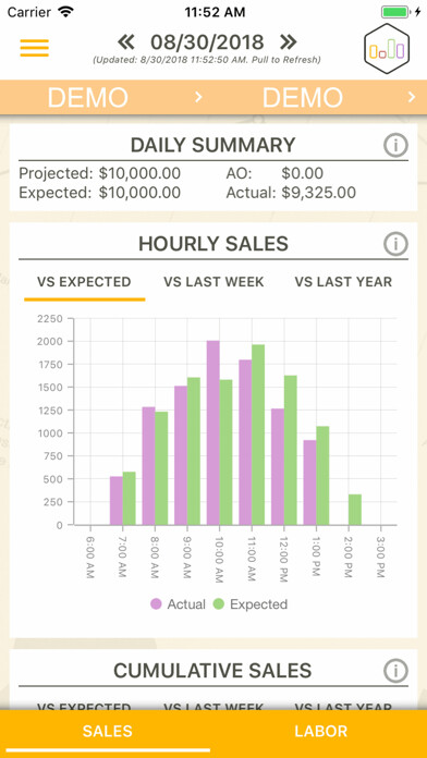 Emulate iPhone app Fresh Stats using MyAndroid Emulate iPhone app Fresh Stats using MyAndroid