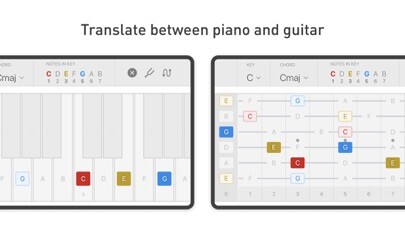 Emulate iPhone app Frets 2 Keys using MyAndroid