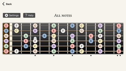 Emulate iPhone app Frets - unlock the fretboard using MyAndroid Emulate iPhone app Frets - unlock the fretboard using MyAndroid
