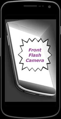 Emulate Android APK Front Cam Capture Emulate Android APK Front Cam Capture