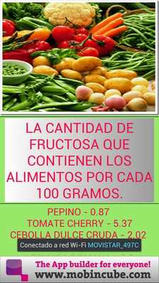 Emulate Android APK FRUCTOSA EN LOS ALIMENTOS Emulate Android APK FRUCTOSA EN LOS ALIMENTOS
