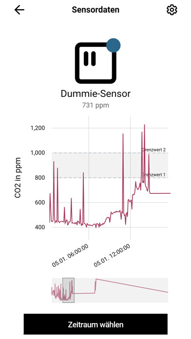 Emulate iPhone app FSF Health: CO2-Sensor using MyAndroid Emulate iPhone app FSF Health: CO2-Sensor using MyAndroid
