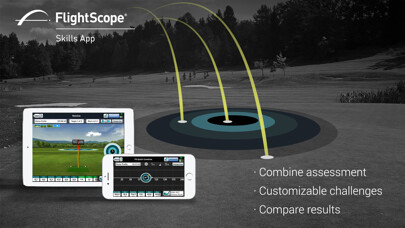Emulate iPhone app FS Skills using MyAndroid