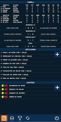 Run android online APK FST serra talhada torneio from MyAndroid or emulate FST serra talhada torneio using MyAndroid