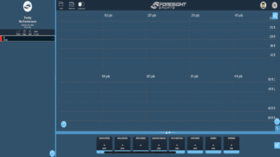 Emulate iPhone app FSX Pro using MyAndroid Emulate iPhone app FSX Pro using MyAndroid