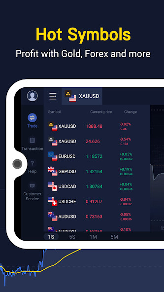 Run android online APK FT211-Easy to trade from MyAndroid or emulate FT211-Easy to trade using MyAndroid Run android online APK FT211-Easy to trade from MyAndroid or emulate FT211-Easy to trade using MyAndroid