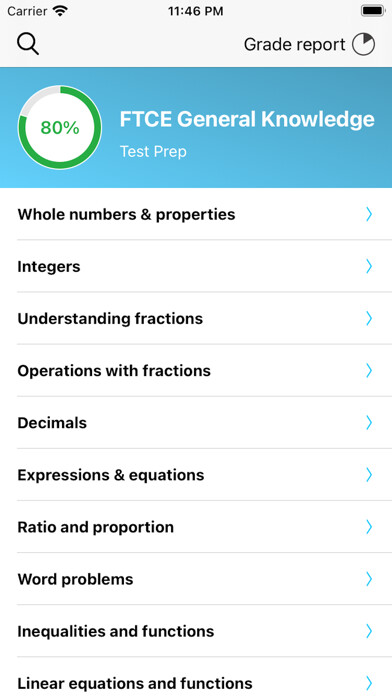 Emulate iPhone app FTCE Math Test Prep using MyAndroid Emulate iPhone app FTCE Math Test Prep using MyAndroid