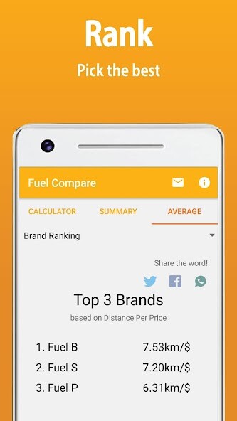 Run android online APK Fuel Compare: Calculate mileage, log  save money from MyAndroid or emulate Fuel Compare: Calculate mileage, log  save money using MyAndroid