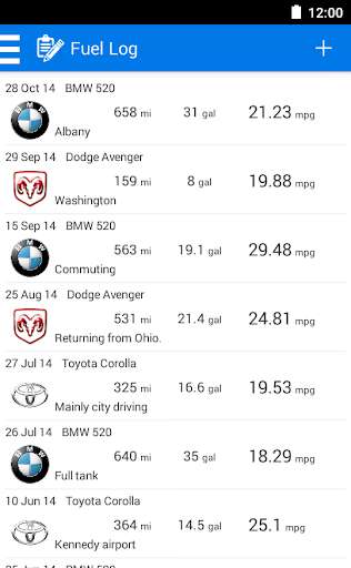 Emulate Android APK Fuel Consumption Log Emulate Android APK Fuel Consumption Log