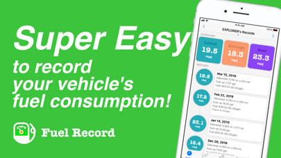 Emulate iPhone app Fuel Record: Mileage Log App using MyAndroid Emulate iPhone app Fuel Record: Mileage Log App using MyAndroid