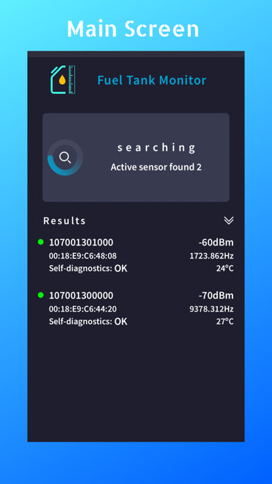 Emulate iPhone app Fuel Tank monitor using MyAndroid