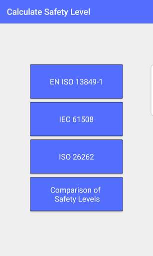 Emulate Android APK Functional Safety Risk Assessment